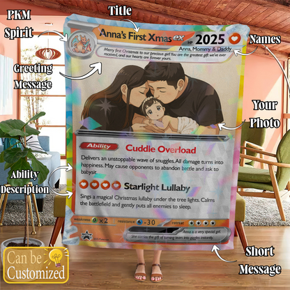 Personalized PKM Photo Art Blanket - Family Edition